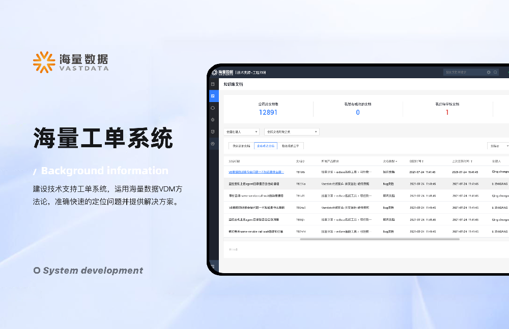 工单系统